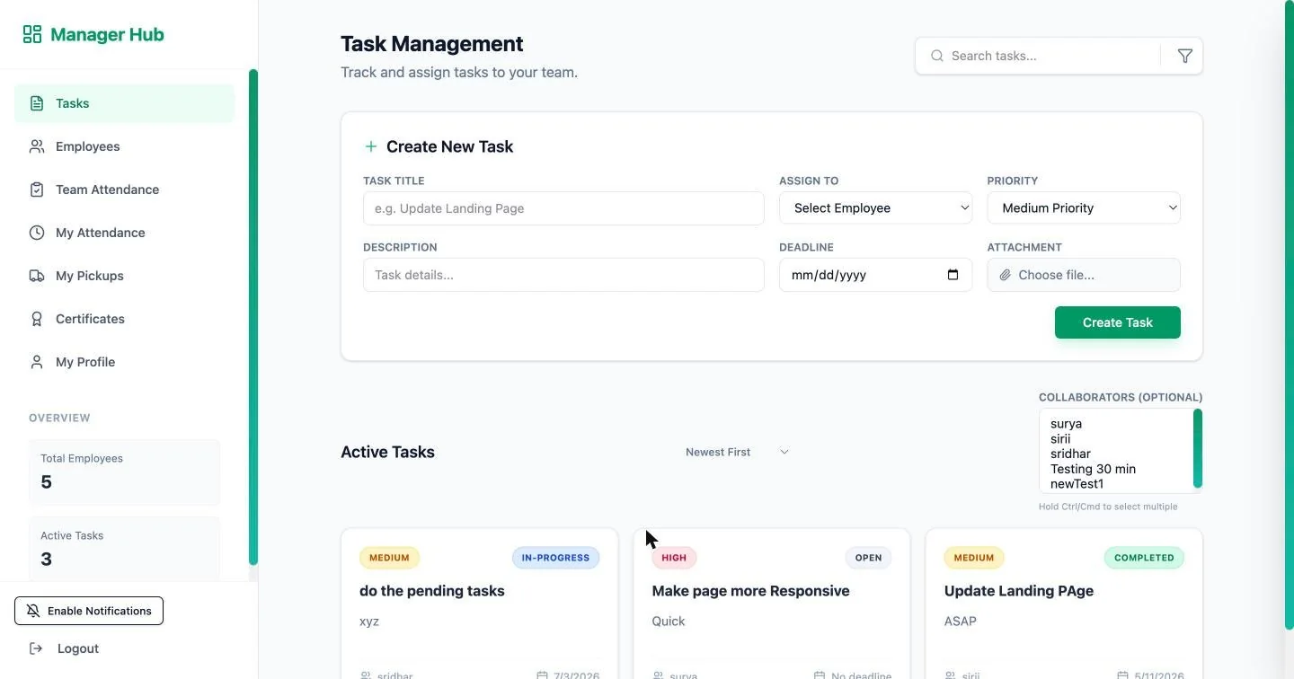 Manager task management board with task cards by priority and status