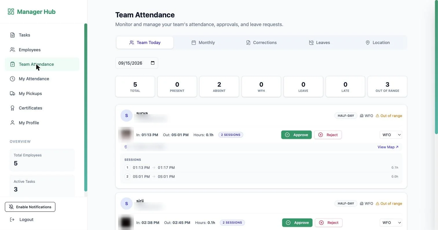 Manager team attendance view with approve and reject actions and location status